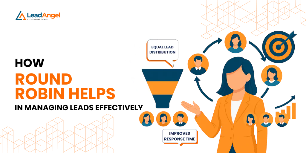 Visual representation of round robin lead distribution flow among sales reps.