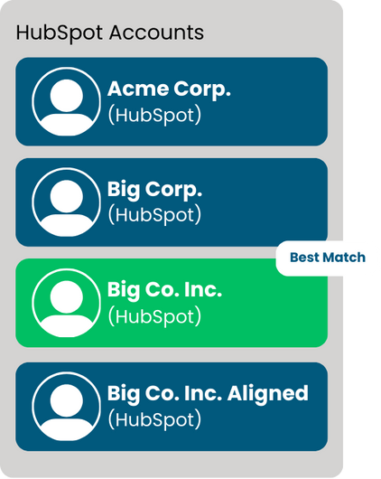 matching best hubspot account